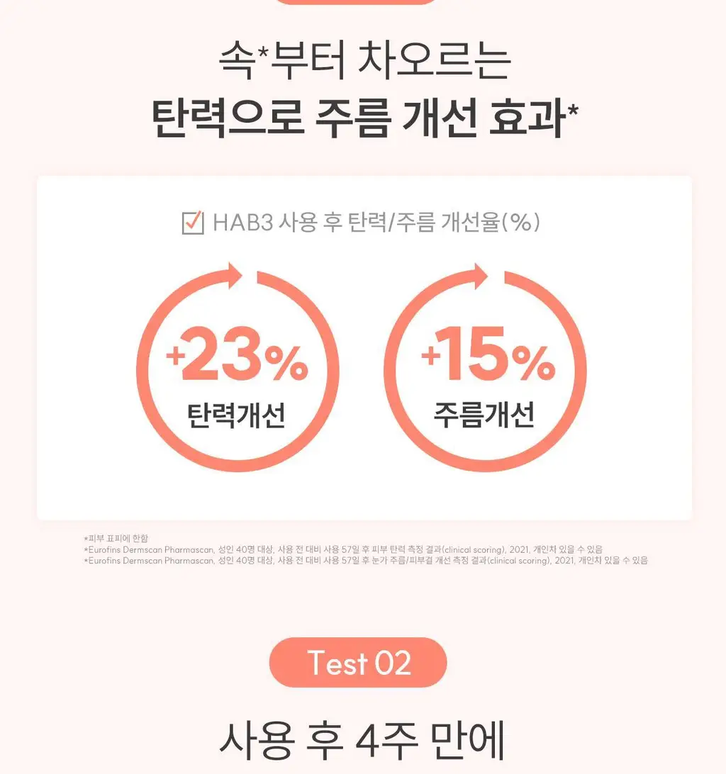 [리프팅]아벤느 HAB3 탄력 액티브 안티에이징 크림 50ml 기획/단품 상세페이지 21